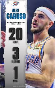 The Journey and Impact of Alex Caruso in the NBA