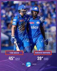 Cricinfo: The Ultimate Guide to Cricket News and Scores