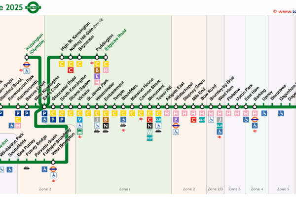 Latest Developments on the District Line: A Vital Transport Link