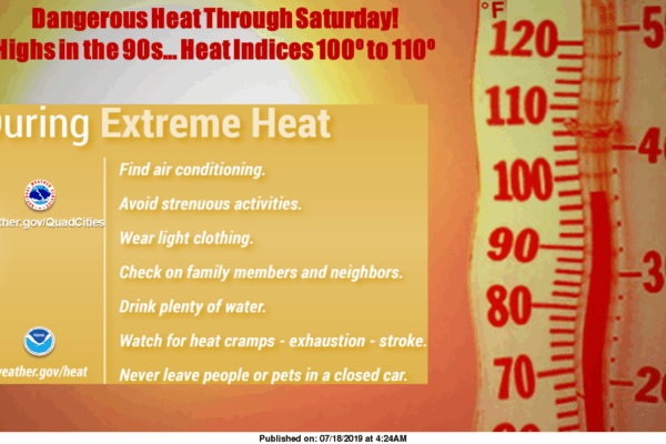Navigating the Challenges of Excessive Heat in 2023