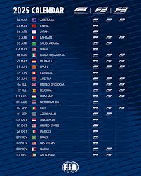 The F1 Calendar 2025: What to Expect This Season