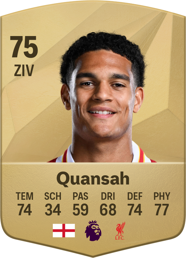 The Rising Star: Quansah in the World of Sports