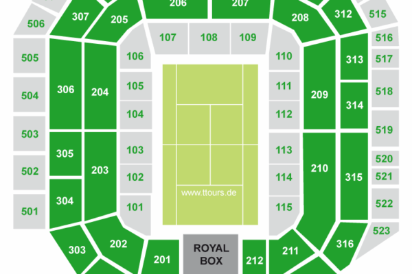 A Comprehensive Guide to Wimbledon Tickets