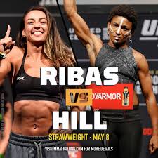 The Ascent of Amanda Ribas in Mixed Martial Arts