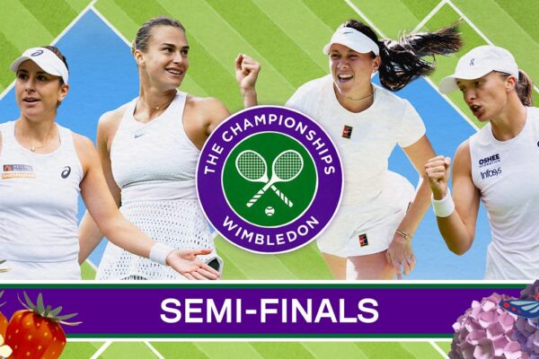 Watch Wimbledon 2023 Live on BBC iPlayer