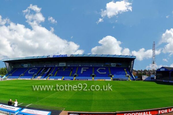 Carlisle United: Recent Developments and Future Outlook