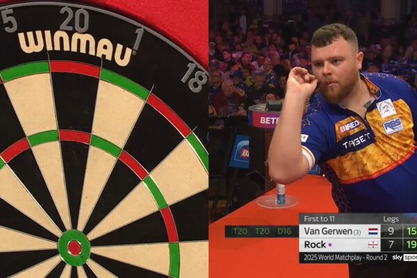 Darts Tonight: A Night of Thrilling Competition