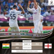 England Scorecard Today: Latest Updates from the Pitch