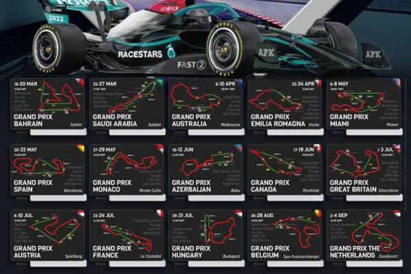 The 2023 F1 Schedule: Key Dates and Venues