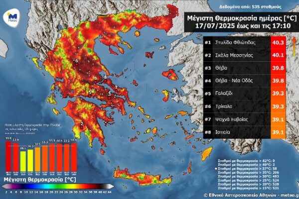 Greece Braces for Extreme Heatwave Temperatures in 2023