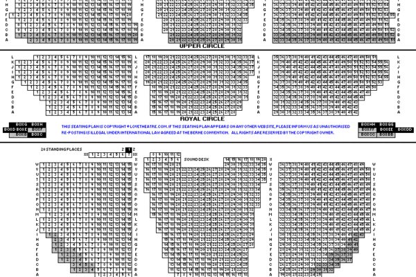 The London Palladium: A Landmark of Entertainment