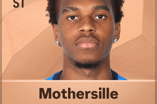 Malik Mothersille: A Spotlight on Emerging Talent in Sports