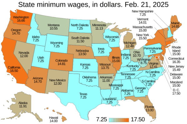 Forecast on Minimum Wage Changes in 2025