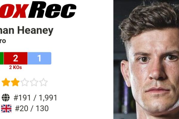Nathan Heaney: Rising Star in Boxing