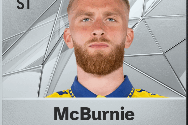 Oli McBurnie: A Prominent Figure in Scottish Football