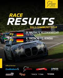 October 2023 Racing Results: A Comprehensive Overview
