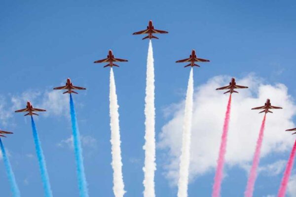 Red Arrows Today: Latest News and Performances