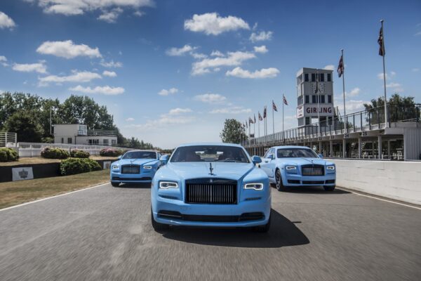 Current Trends in Rolls Royce Share Price