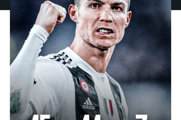 Cristiano Ronaldo: A Titan of Modern Football