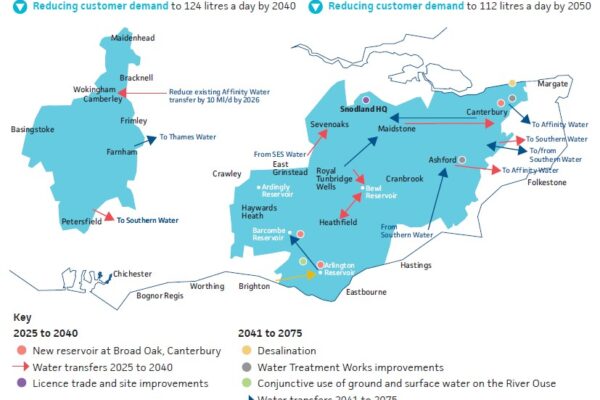 Recent Developments at South East Water: Ensuring Sustainable Water Supply