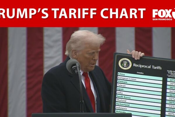 Understanding Trump Tariffs and Their Economic Effects