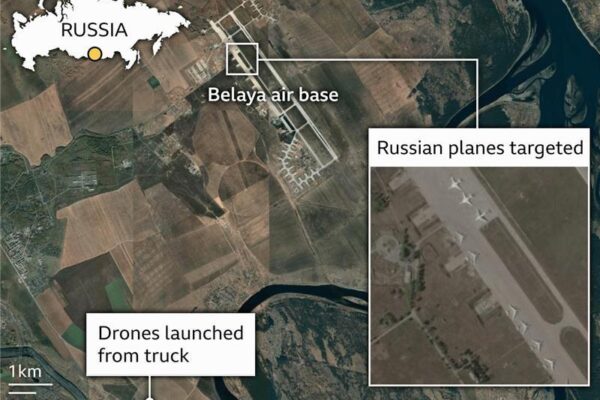 The Role of Drones in the Ukraine Conflict