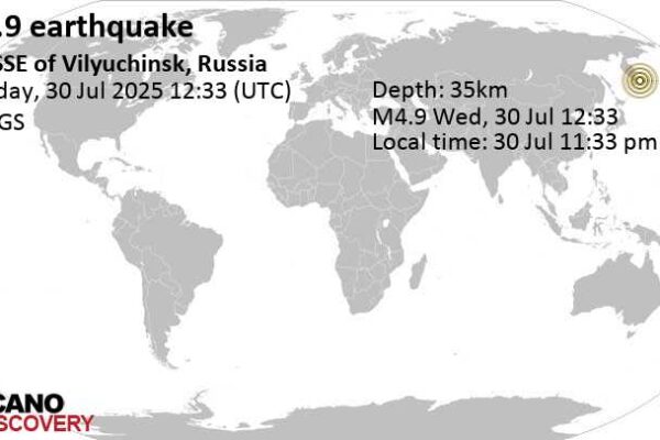 Understanding USGS Earthquake Monitoring and Reports
