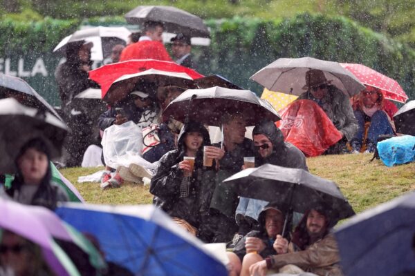 Weather Wimbledon: A Summer Forecast for 2023