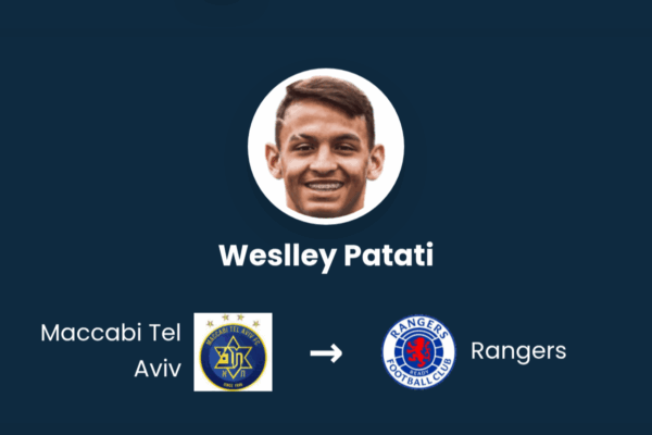 Weslley Patati: A Bright Future in Brazilian Football