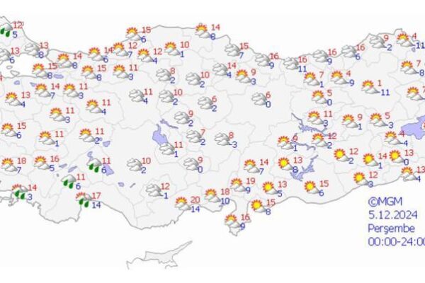 Yarınki Hava Durumu: Ne Beklemelisiniz?