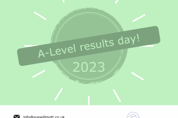Understanding A Level Results Day 2023