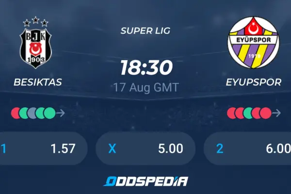 Beşiktaş vs Eyüpspor: A Thrilling Encounter in Turkish Football
