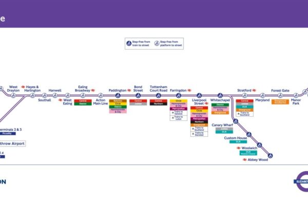 The Elizabeth Line: Transforming London’s Transport Network
