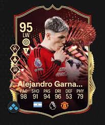 Alejandro Garnacho: The Rising Star of Manchester United