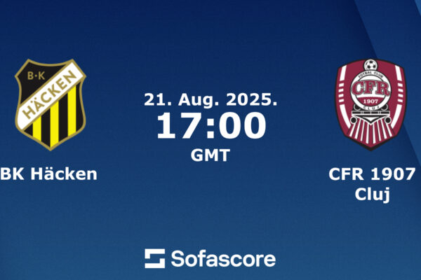 Häcken vs CFR Cluj: A Thrilling Showdown