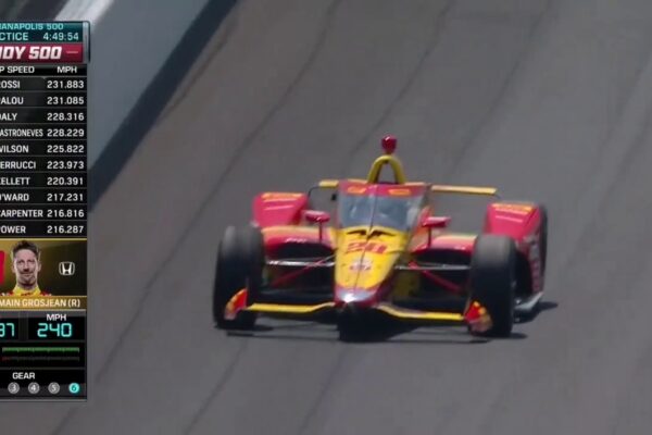 IndyCar Racing: A Look at the 2023 Season and Beyond