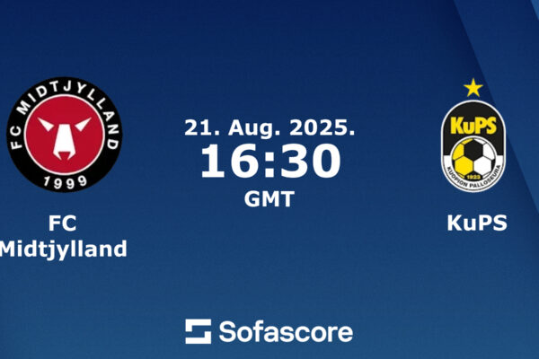 Midtjylland vs KUPS: Key Match Insights and Analysis