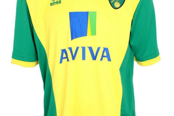 Exploring Norwich City’s Recent Developments and Future Prospects