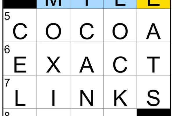 Decoding the NYT Crossword Clues: Tips and Insights
