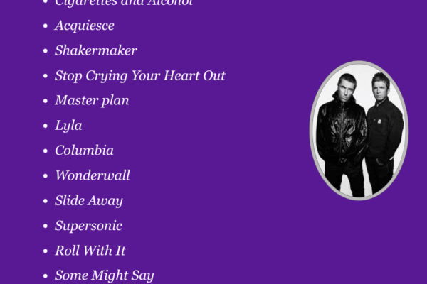 Exploring the Iconic Oasis Setlist from Recent Concerts