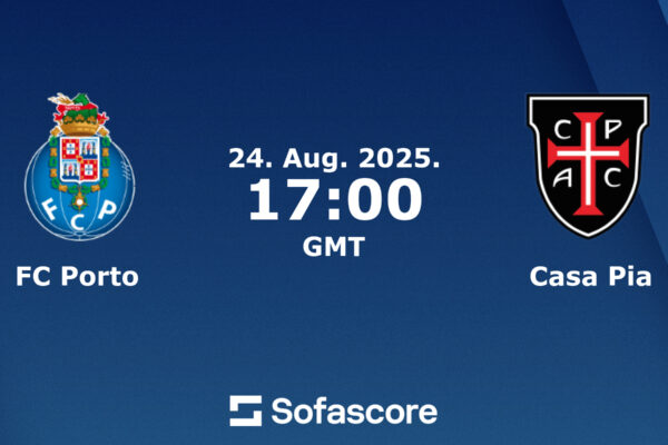Porto vs Casa Pia: A Thrilling Encounter in the Primeira Liga