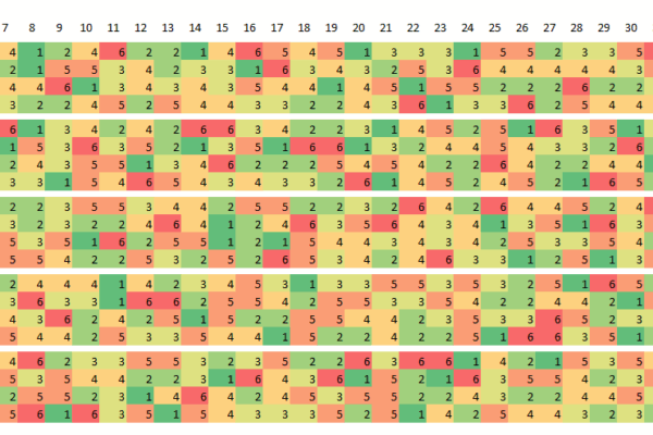 Upcoming Premier League Fixtures: What to Expect