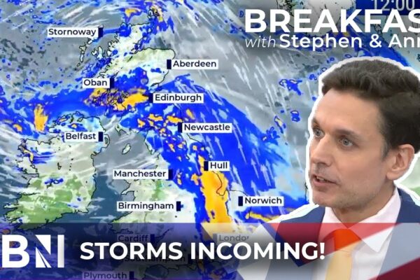 Understanding the Current Weather in Birmingham