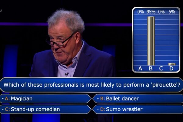 The Enduring Popularity of Who Wants to Be a Millionaire