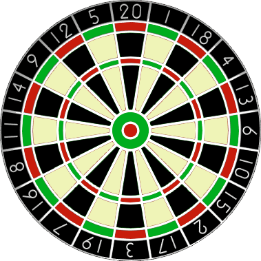 Current Darts Results: Highlights from Recent Tournaments