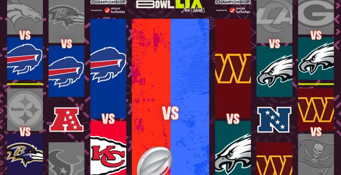 What to Expect from the 2025 AFC Championship Game