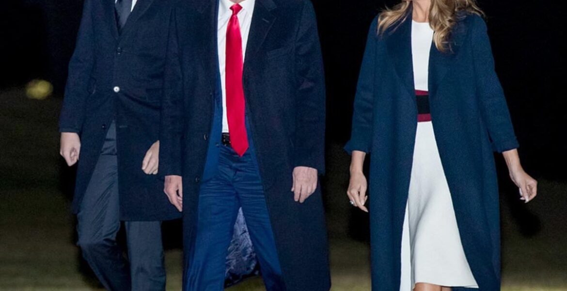 Understanding Barron Trump: Life in the Spotlight