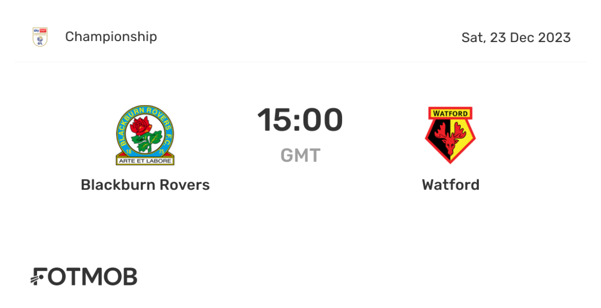 Blackburn Rovers vs Watford: A Match Preview