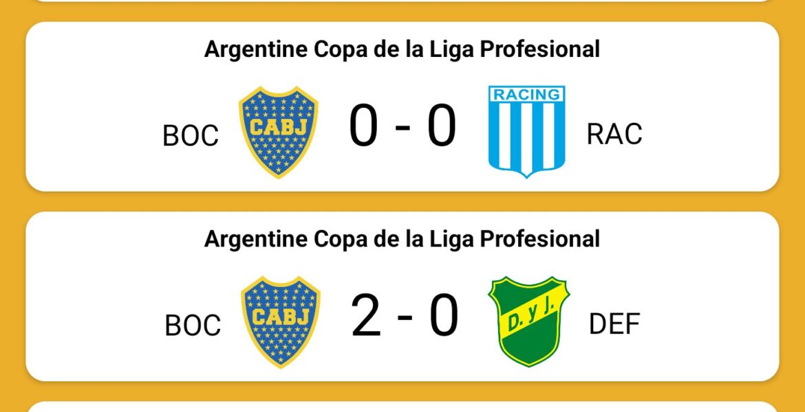 The Legacy and Recent Developments of Boca Juniors