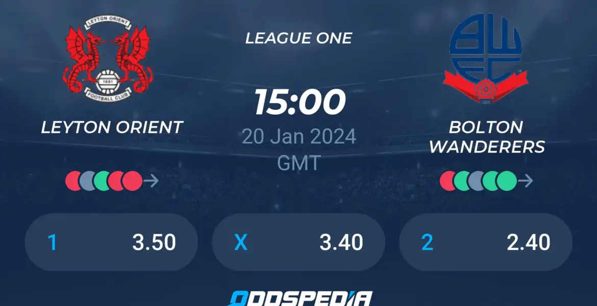Bolton vs Leyton Orient: Match Preview and Analysis